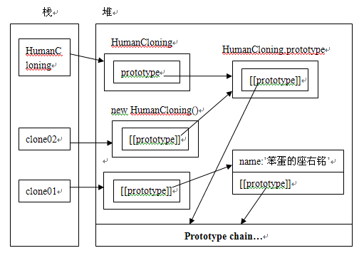 Javascript_06_Ĵ
