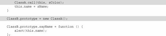 Javascript ̳лƵʵ