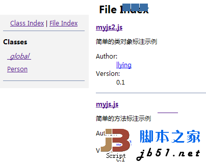 JSDoc ʹù淶JsDocʹý