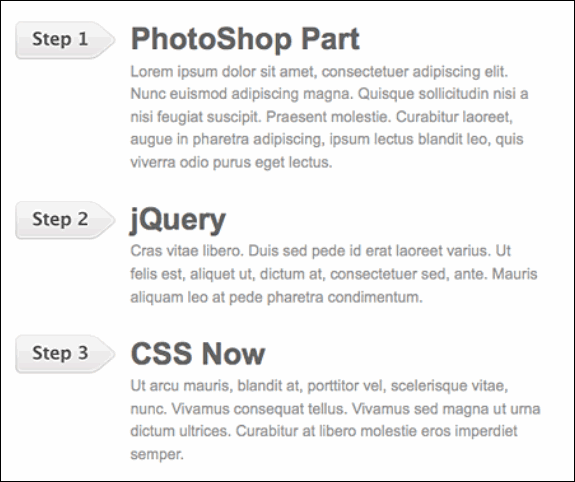 jQuery бʵִ