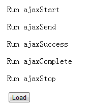 jQuery֮ajaxϸ
