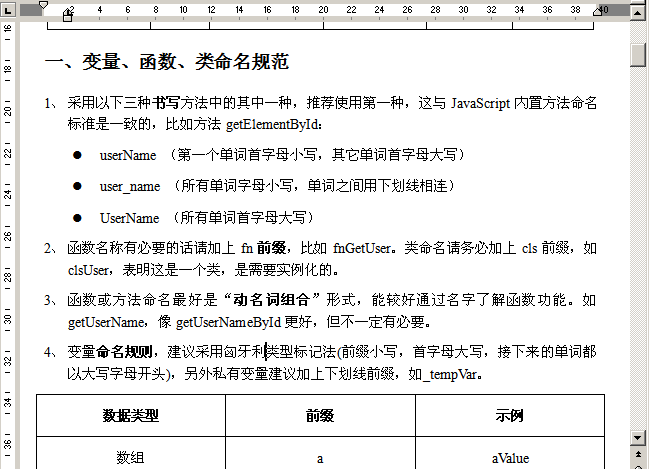 JavaScript淶Ҫ(淶)