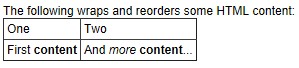 jQuery .tmpl(), .template()ѧϰС
