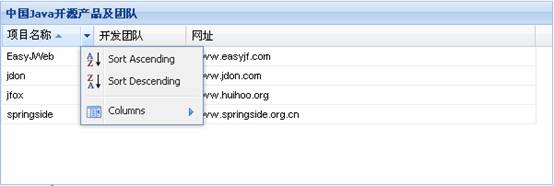 ExtJS 2.0 GridPanel̳