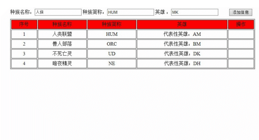 JSС(Table--̬ɾ)ʵִ