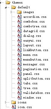 jQuery EasyUI ʹý