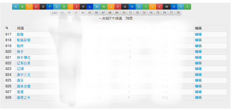 ʹPHP+JQuery+Ajaxҳʵ