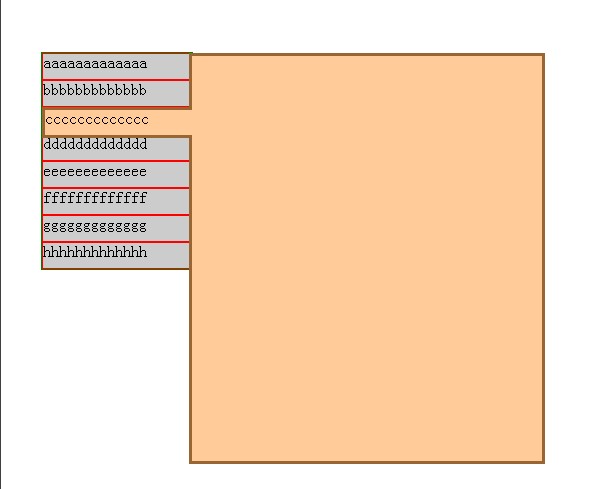 DIV˵ʵִ