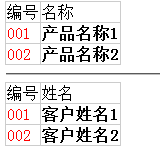 JSдһTableViewؼ