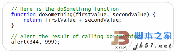 ʹMicrosoft Ajax MinifierСJavaScriptļСķ