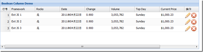Extjs4 GridPanel ļʽʹý