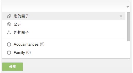 jquery֮ʵgoogle+Ȧѡ