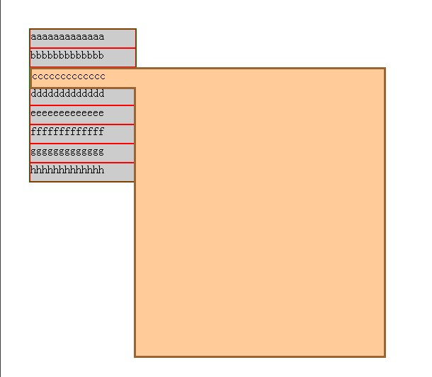 DIV˵ʵִ
