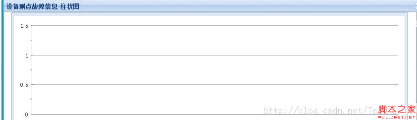 ExtJsֵظĽ
