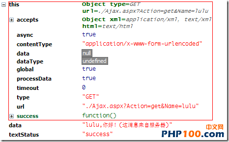 jQuery Ajax ʵȫ