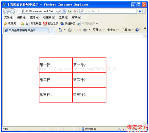JavaScriptCSSͨexpressionʵTableʾ