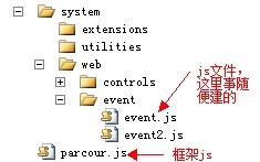 jsС ѧϰjsѿԿ