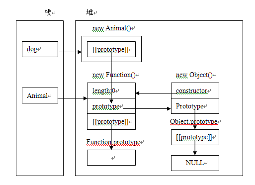 Javascript_08_