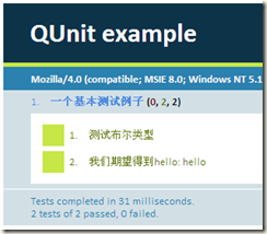 JQueryŶӴjavascriptԪԹQUnit