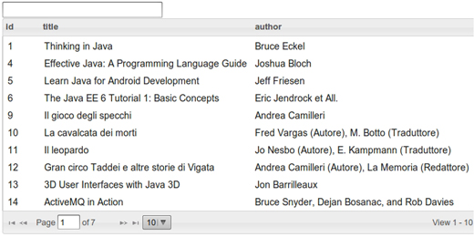 40ǳõ jQuery Ƽϵһ