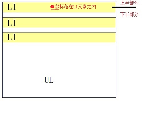 js ϶бʵִ