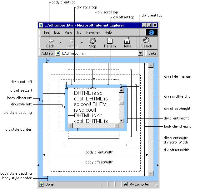 js ȡ߶ȺͿֵ()