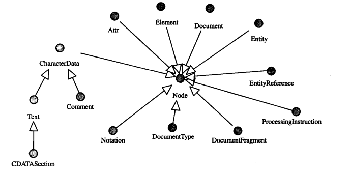 Javascript_03_javascriptȫֹ