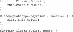 Javascript ̳лƵʵ
