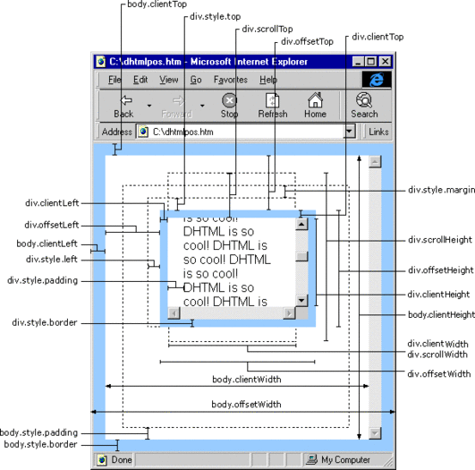 JavaScript ҳ֪ʶ