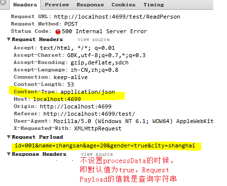 ̸Jquery Ajaxݵaction()