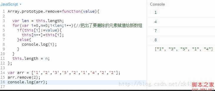 JavscriptɾָԪز