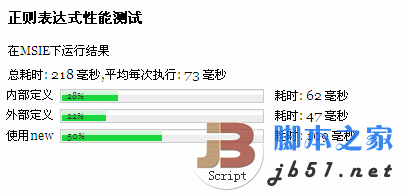 jsִʱ鿴