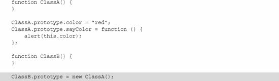 Javascript ̳лƵʵ