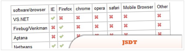 10JavaScriptԹ߷
