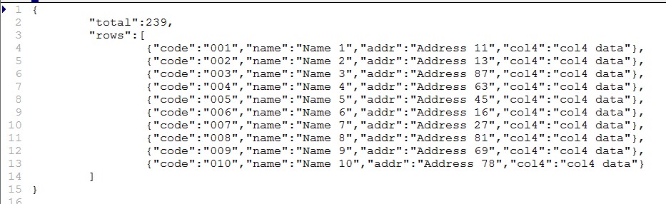 Jquery EasyUIӣ޸ģɾѯȻ