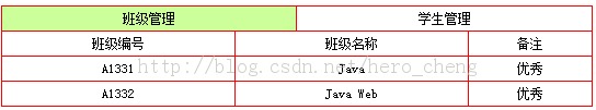 ƶʱЧJQuery