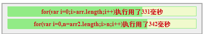js forѭӦôд