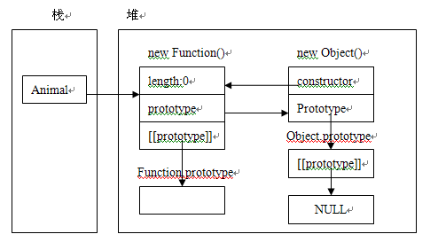 Javascript_08_