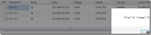 Extjs4 GridPanel ļʽʹý