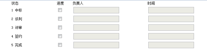 jqueryʵ״̬޶༭Ĵ