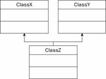 Javascript ̳лƵʵ