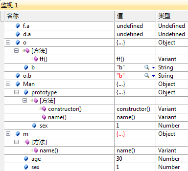 JavascriptԱԱʵ