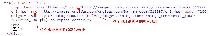 JavaScriptʵҳͼƬ(lazyloadЧ)