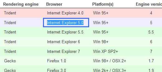 jQuery 񹤾߼
