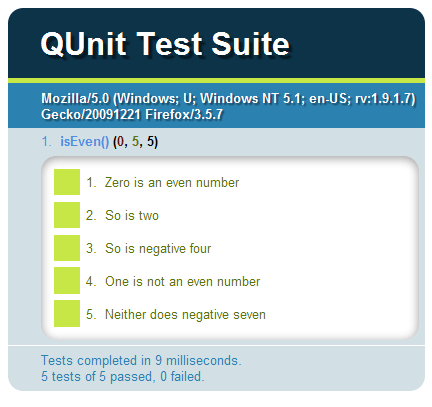JavascriptԪԿQUnitjsϸ