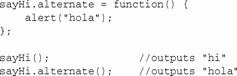 Javascript ʹ˵