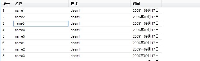 ExtJS úͱؼʹ