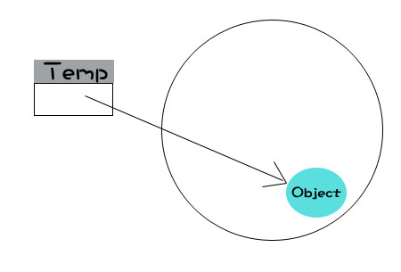 Javascriptָʹý