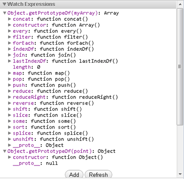 JavaScript֮Prototypesͼ̳