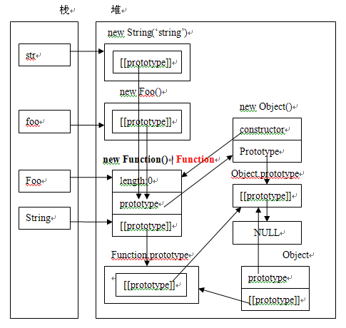 Javascript_10_ģ